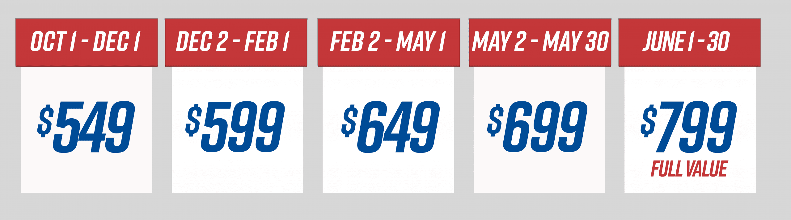 October through December, $549. December through February, $599, February through May, $649. May 2nd through May 30th, $699. June 1st through 30th, $799.