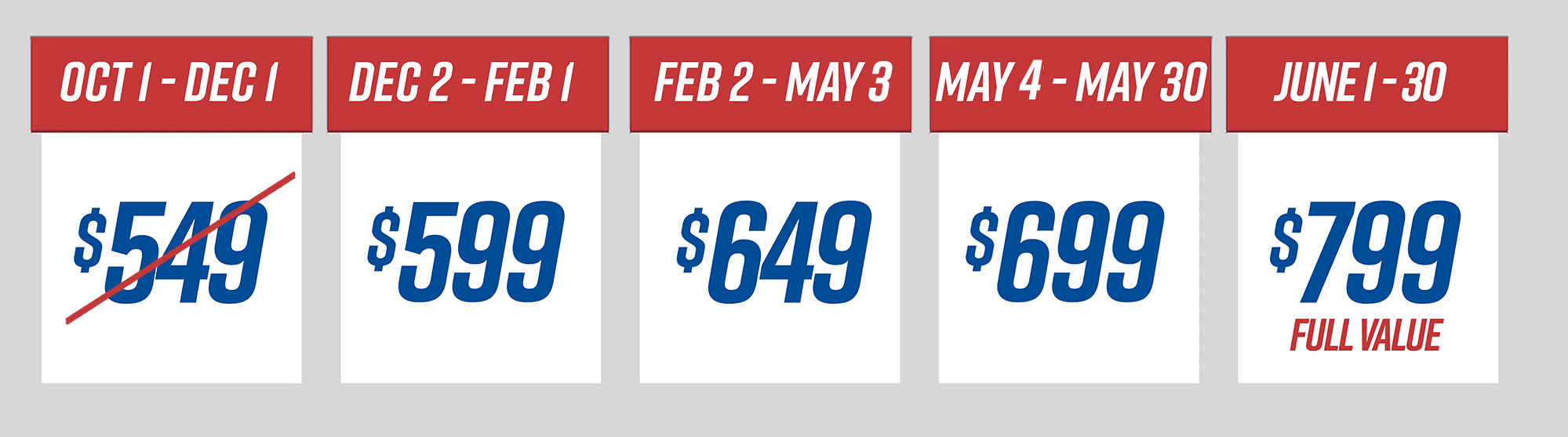 October through December, $549. December through February, $599, February through May, $649. May 2nd through May 30th, $699. June 1st through 30th, $799.