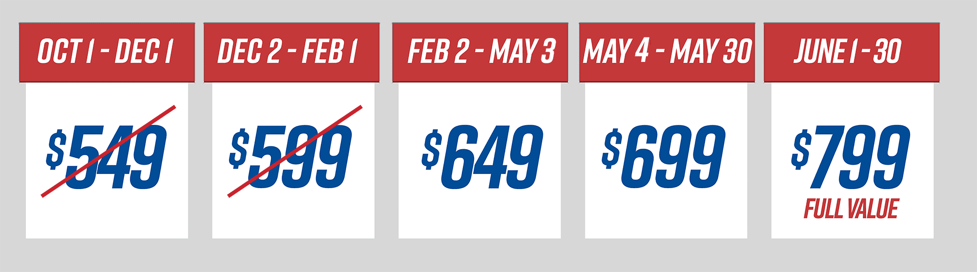 October through December, $549. December through February, $599, February through May, $649. May 2nd through May 30th, $699. June 1st through 30th, $799.